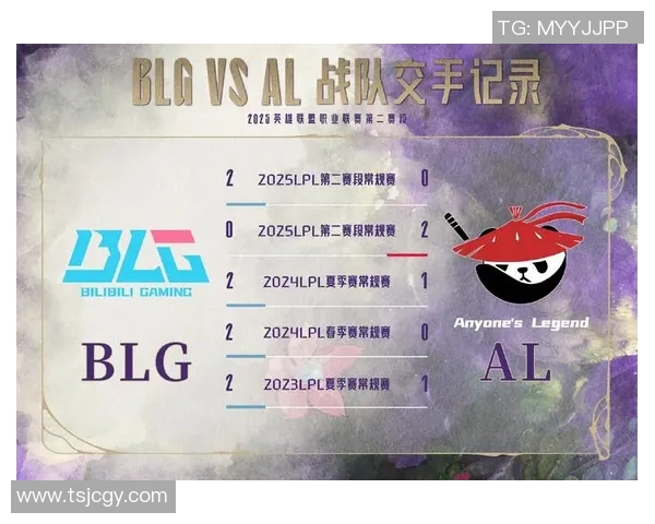青年赛分析：BLG战术布局与表现深度解读