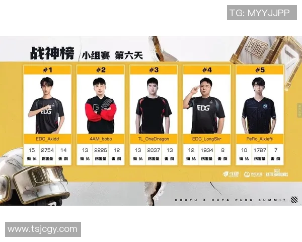 全球挑战赛最新积分榜JDG战队以91分稳居第一名