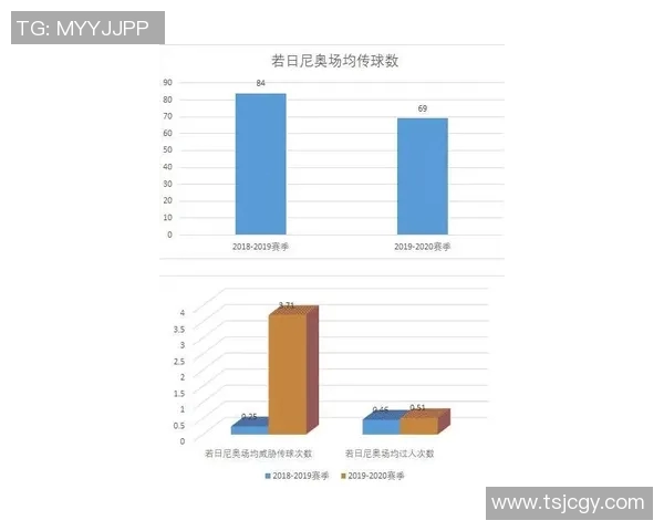 上海排球队配合表现的深度数据分析与战术探讨 上海排球队配合表现的深度数据分析与战术探讨